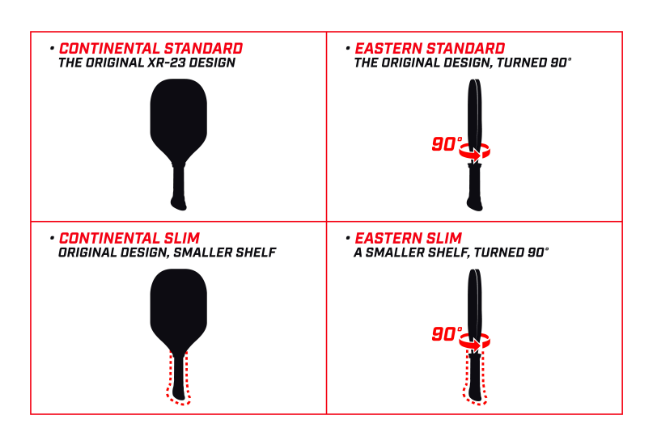Eastern grip VS Continental