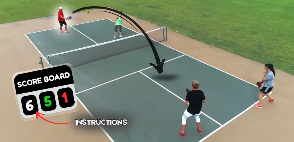Why Pickleball Players Forget the Score?